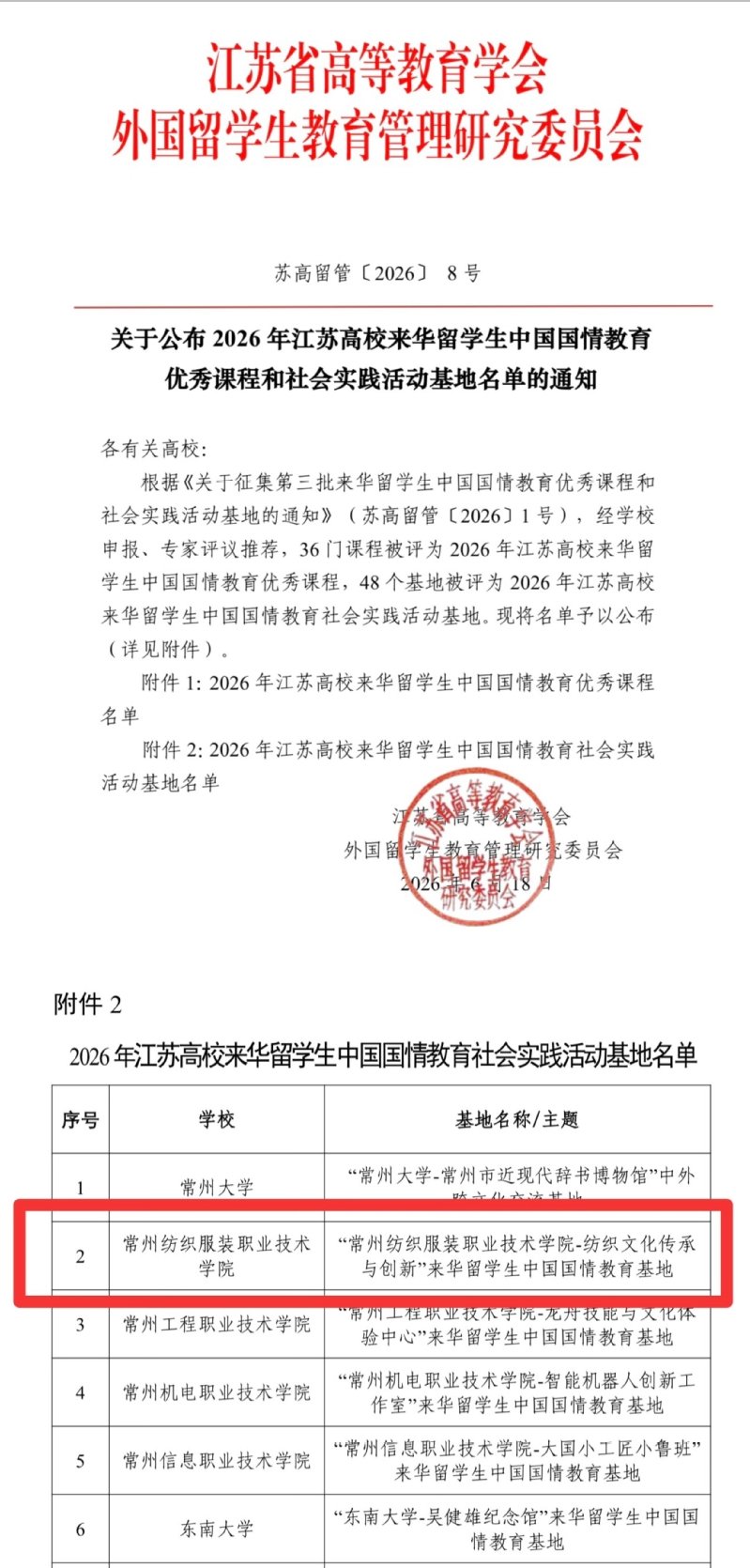 © 国际威尼斯人体育app平台介绍威