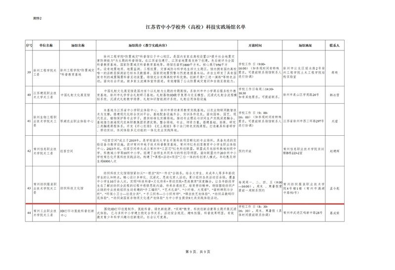 10文章来源